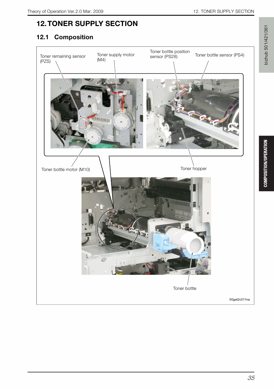 Konica-Minolta bizhub 361 421 501 THEORY-OPERATION Service Manual-4